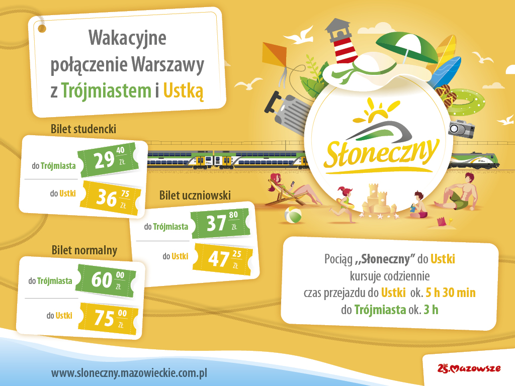 Słoneczny Pociąg nad morze ze stolicy Mazowsza