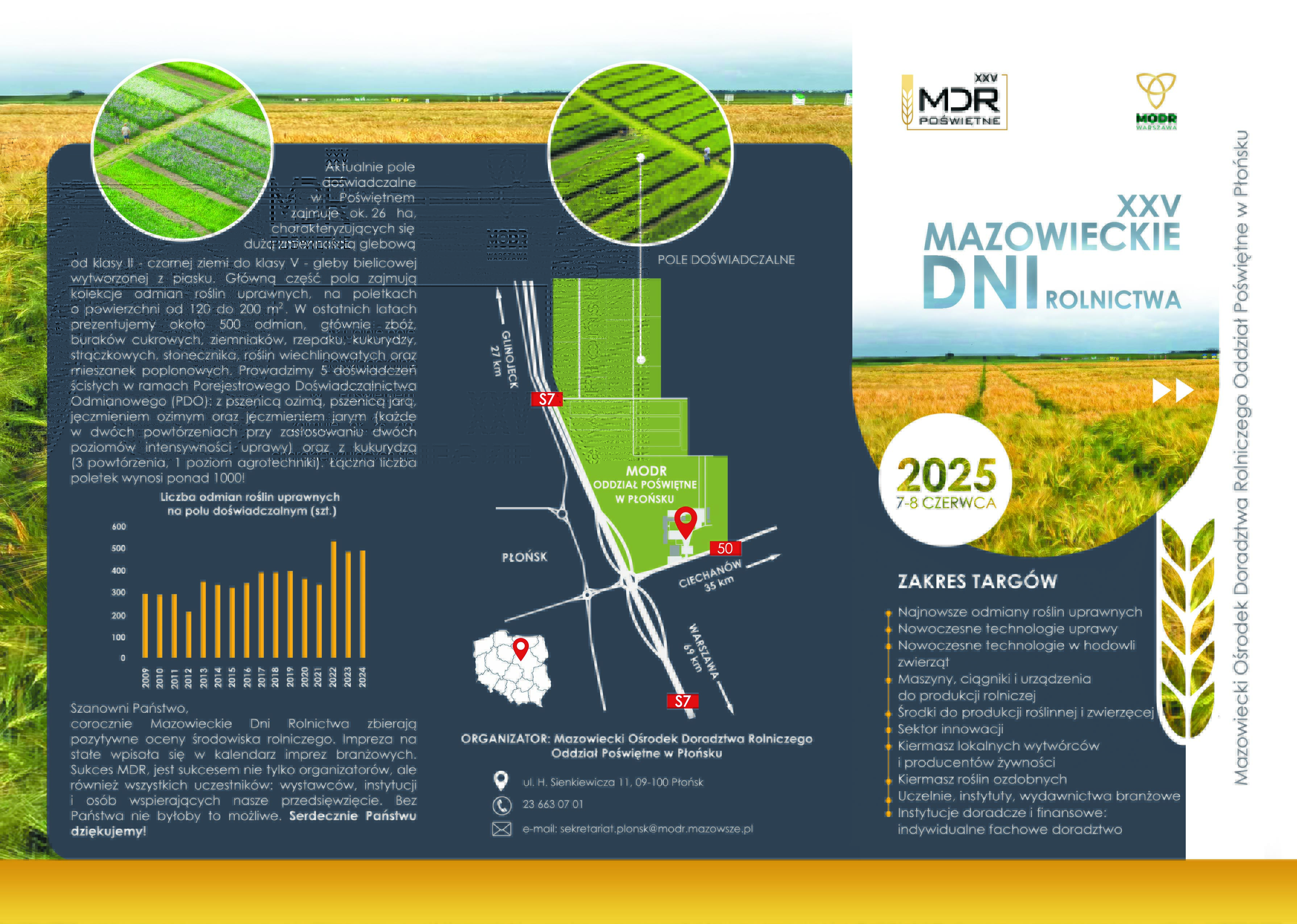 XXV Mazowieckie Dni Rolnictwa - mapka