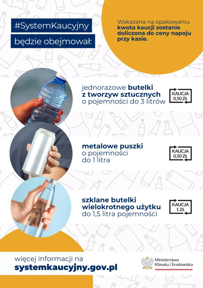 System kaucyjny rusza w Polsce od października 2025