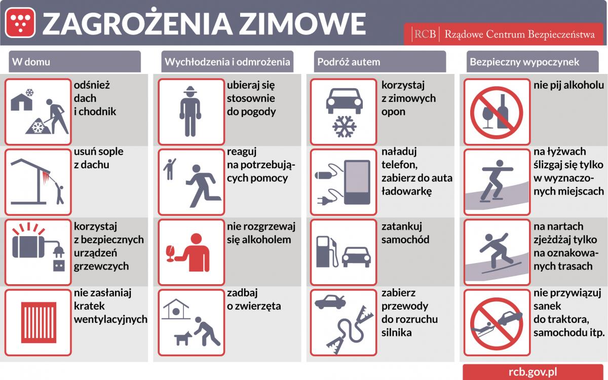 Informacje na wypadek silnych mrozów i intensywnych opadów śniegu Informacje na wypadek silnych mrozów i intensywnych opadów śniegu
