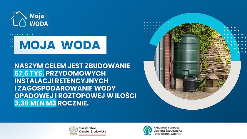 Moja Woda 2023